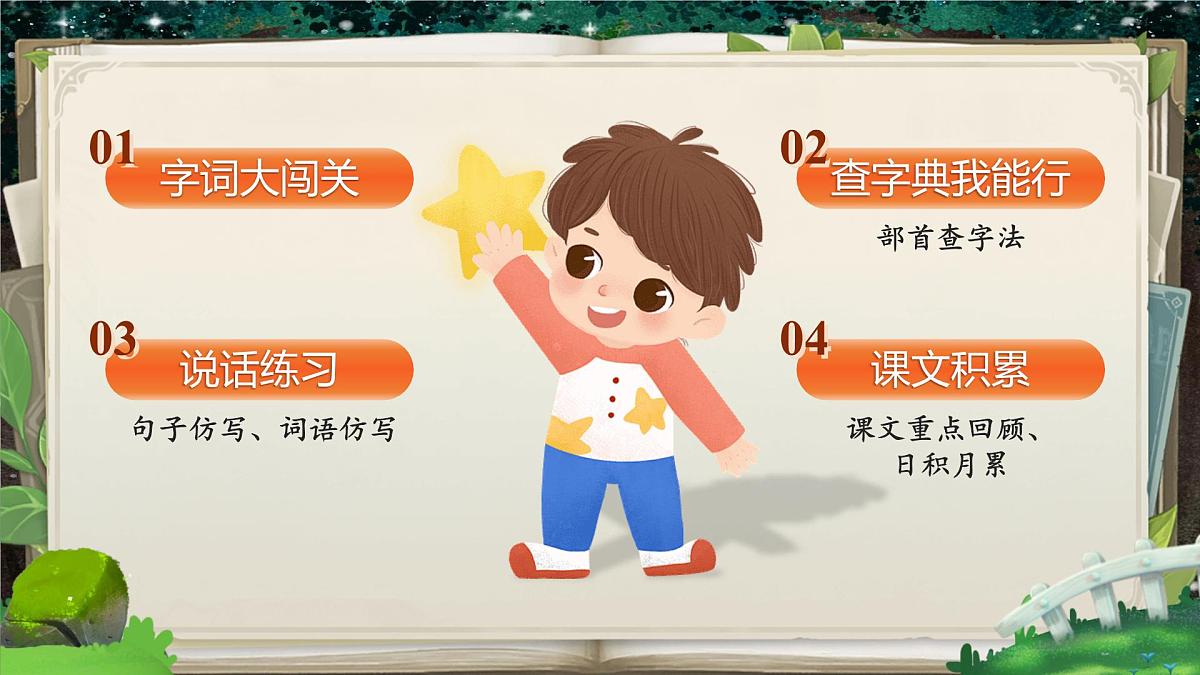 部编版2024二年级上册语文《第二单元复习》 课件第3页