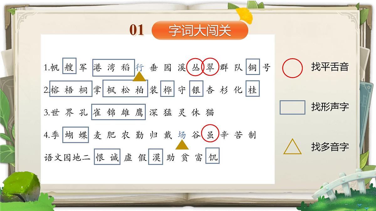 部编版2024二年级上册语文《第二单元复习》 课件第4页