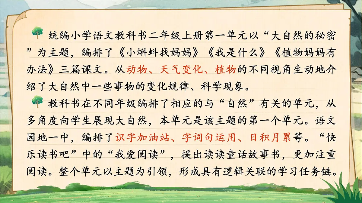 部编版2024二年级上册语文《第一单元统整：探索大自然的秘密》 课件第3页