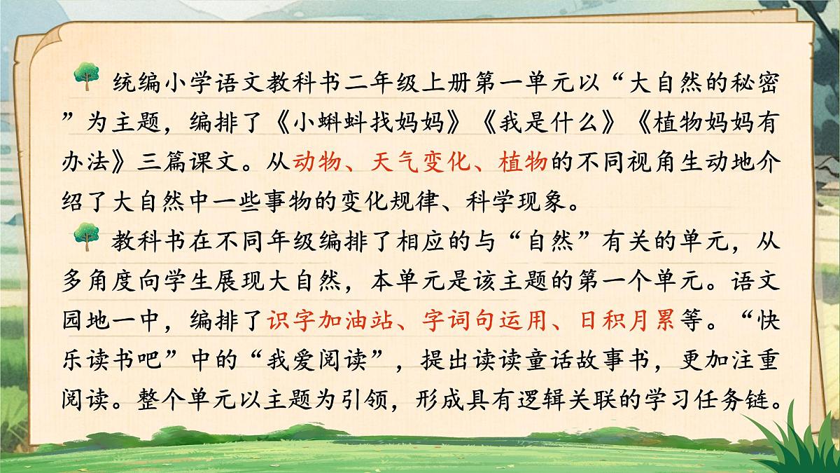 部编版2024二年级上册语文《第一单元统整：探索大自然的秘密》 课件第3页