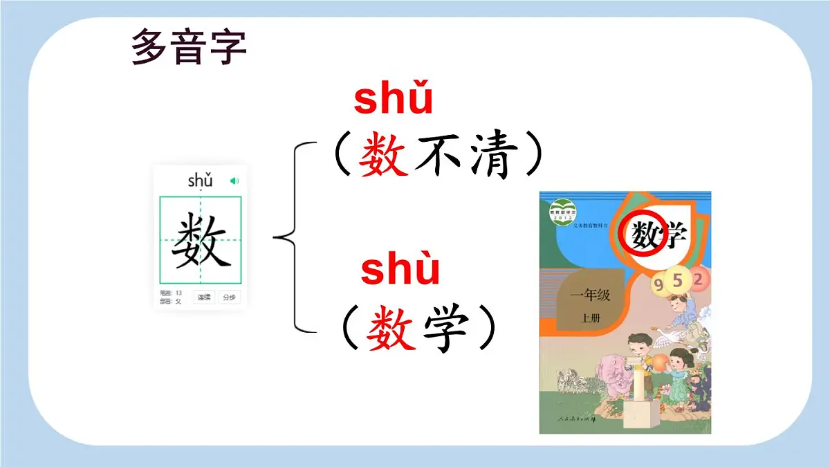 小学 语文 统编版（2024） 一年级上册（2024） 第八单元 阅读10 雨点儿 课件第8页