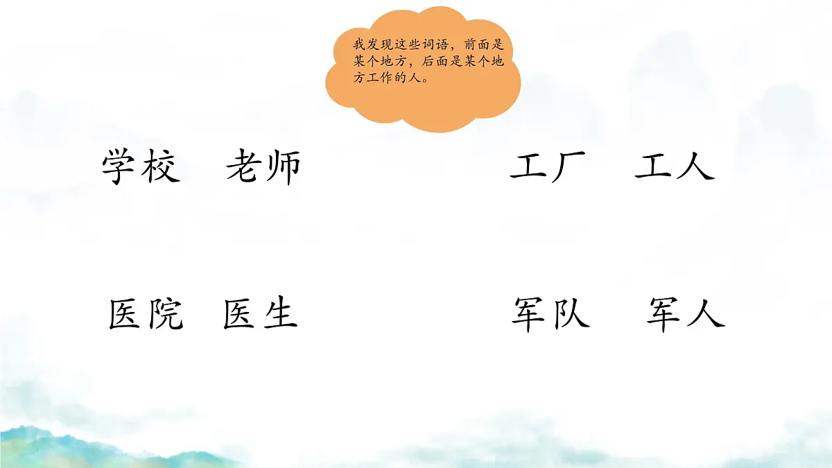 小学 语文 统编版（2024） 一年级上册（2024） 第八单元 阅读语文园地八 课件第4页