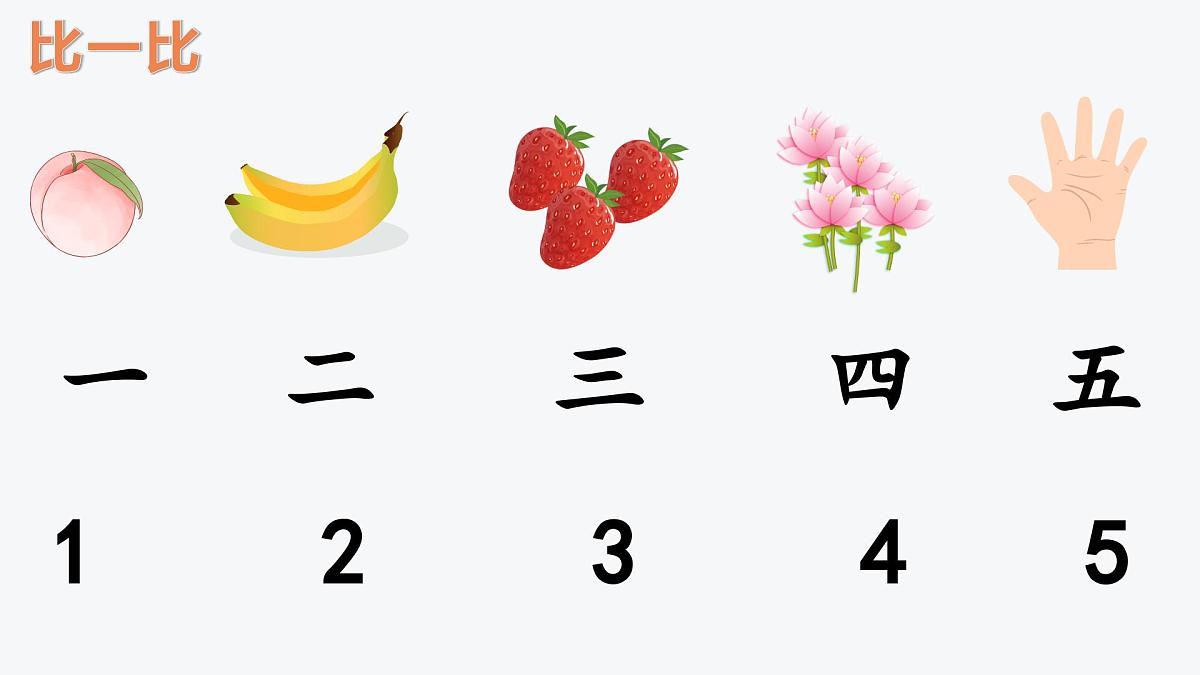 识字2.金木水火土（课件）-2025-2026学年统编版语文一年级上册第7页