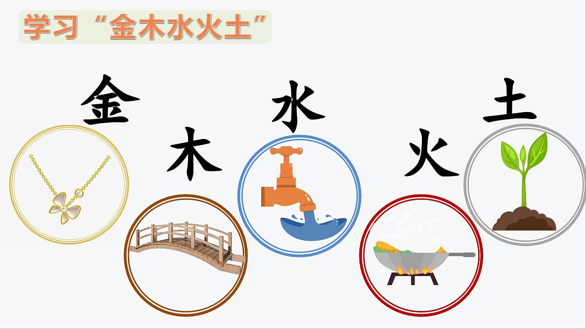 识字2.金木水火土（课件）-2025-2026学年统编版语文一年级上册第8页