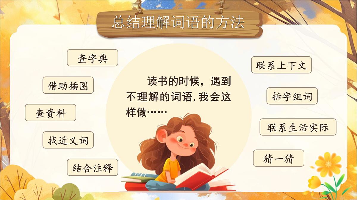 部编版2024三年级上册语文《语文园地二》 课件第6页