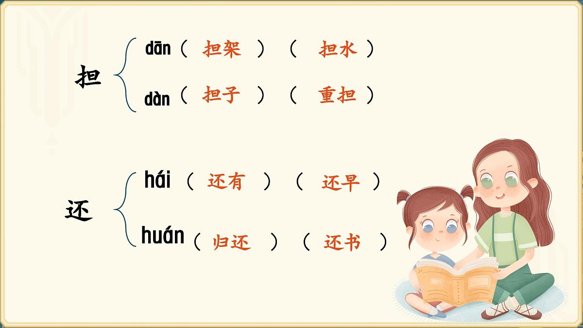 部编版2024三年级上册语文《第八单元单元复习》 课件第6页