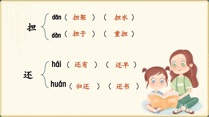 部编版2024三年级上册语文《第八单元单元复习》 课件第6页