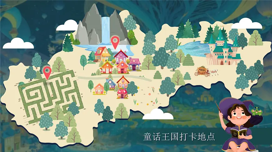 部编版2024三年级上册语文《第四单元大单元教学》 课件第7页