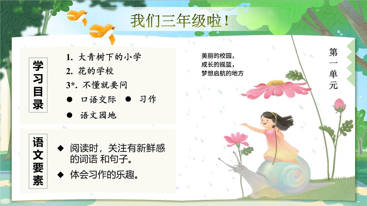 部编版2024三年级上册语文《第一单元大单元教学》 课件第2页