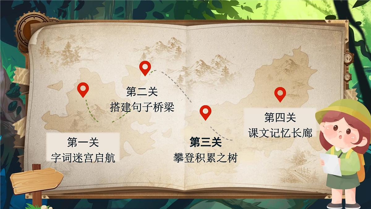 部编版2024三年级上册语文《第一单元复习》 课件第3页