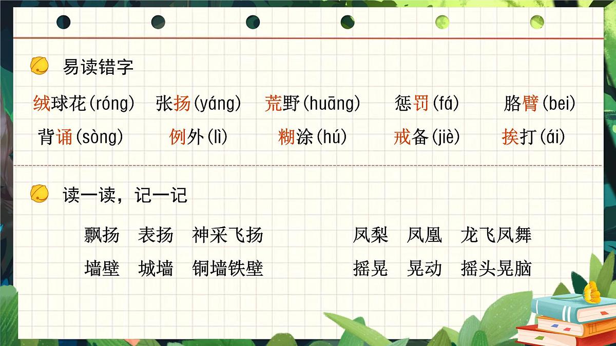 部编版2024三年级上册语文《第一单元复习》 课件第4页
