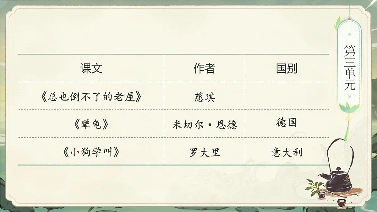 部编版2024三年级上册语文《期中复习》 课件第5页