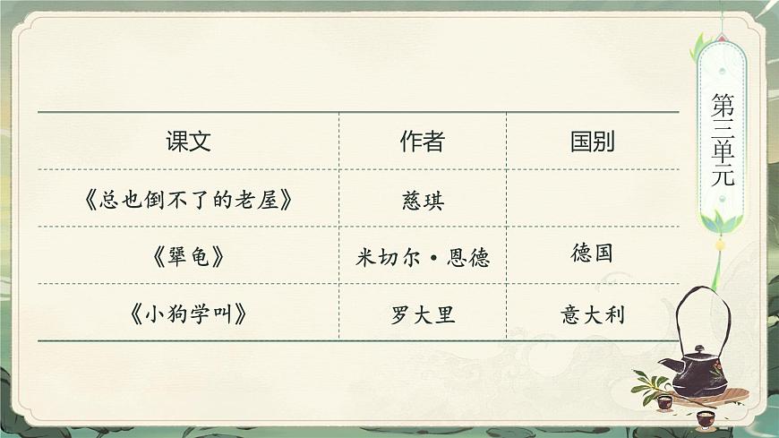 部编版2024三年级上册语文《期中复习》 课件第5页