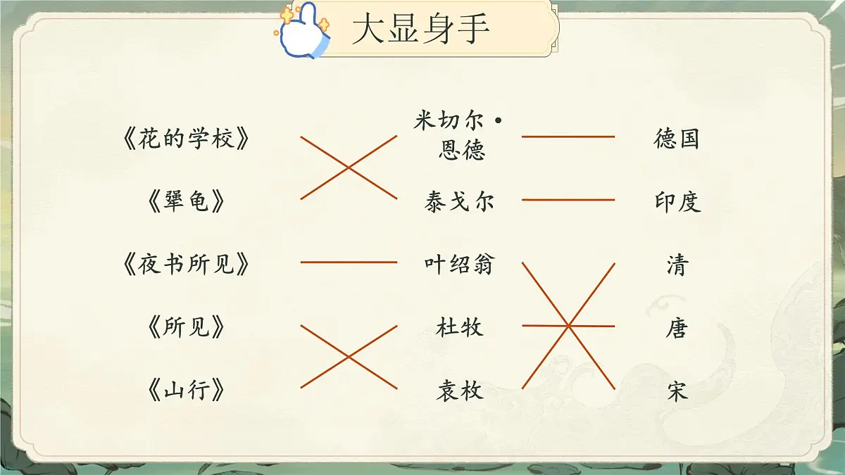 部编版2024三年级上册语文《期中复习》 课件第7页