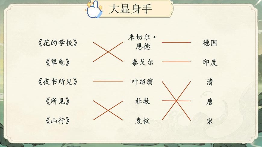 部编版2024三年级上册语文《期中复习》 课件第7页