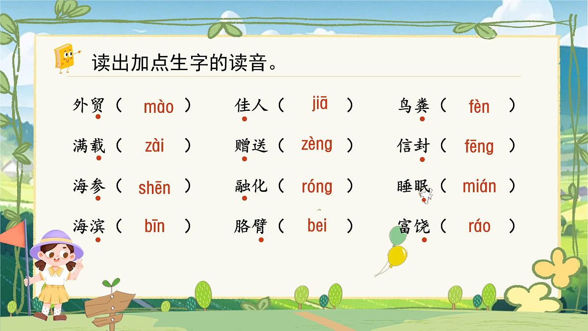 部编版2024三年级上册语文【教学设计】《第六单元复习》 课件第4页
