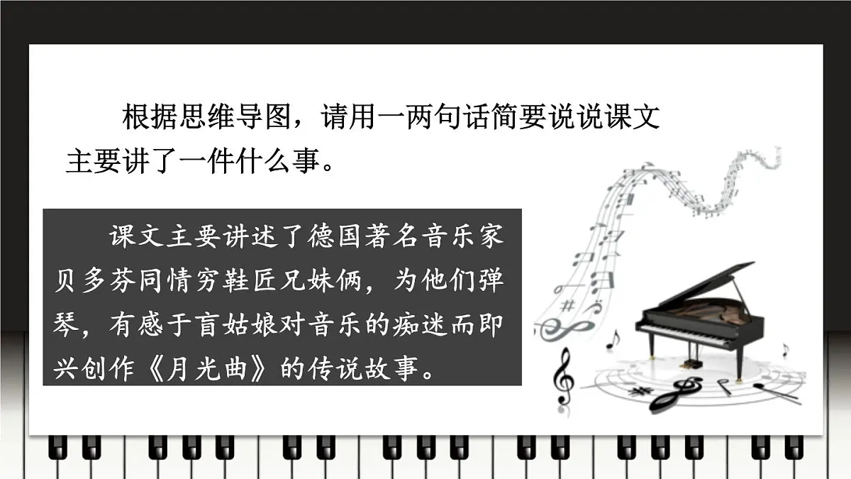 （24人教统编版）小学六年级语文上册第七单元23 月光曲课件第7页