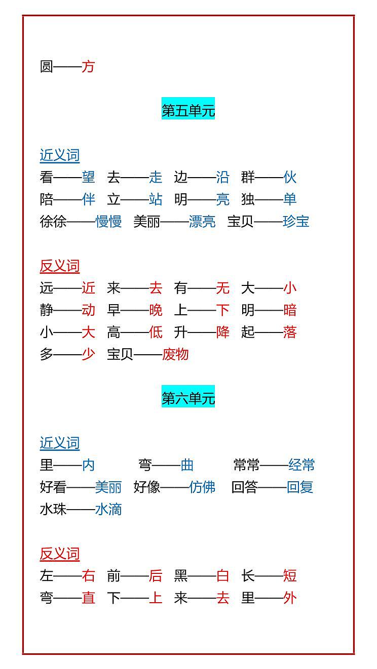 【2025秋新版】一年级上册语文期末专项练习必考重点 近义词+反义词全汇总第2页