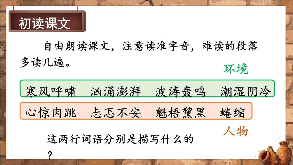 （24人教统编版）小学六年级语文上册第四单元14 穷人课件第4页