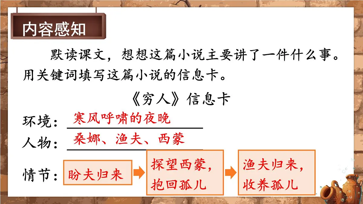 （24人教统编版）小学六年级语文上册第四单元14 穷人课件第8页