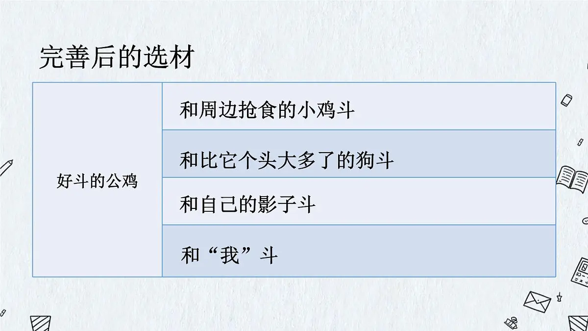 （24人教统编版）小学六年级语文上册第五单元习作例文与习作课件第6页