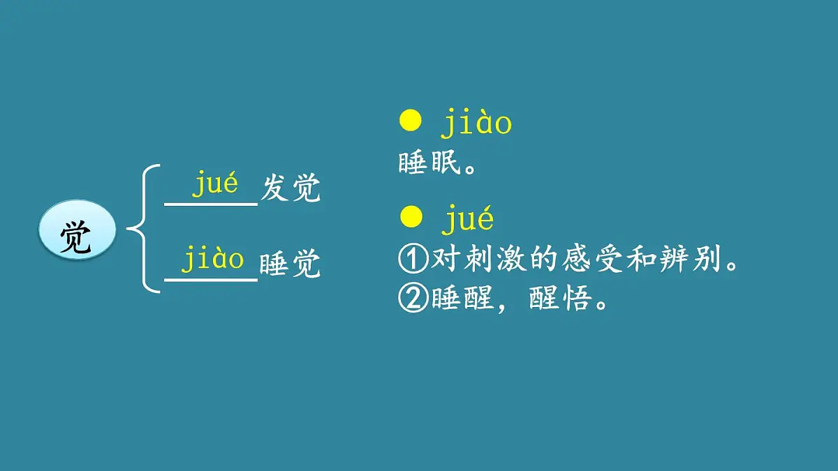 25秋人教统编版小学语文六年级上册第二单元9 我的战友邱少云课件第6页