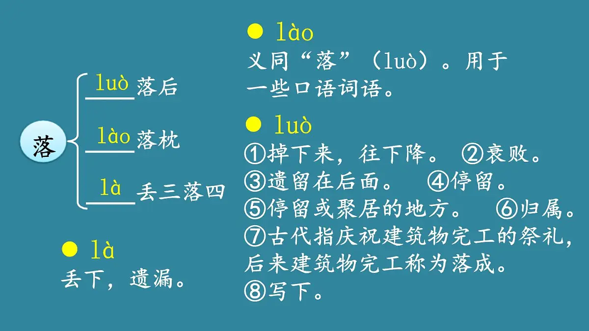 25秋人教统编版小学语文六年级上册第二单元9 我的战友邱少云课件第7页