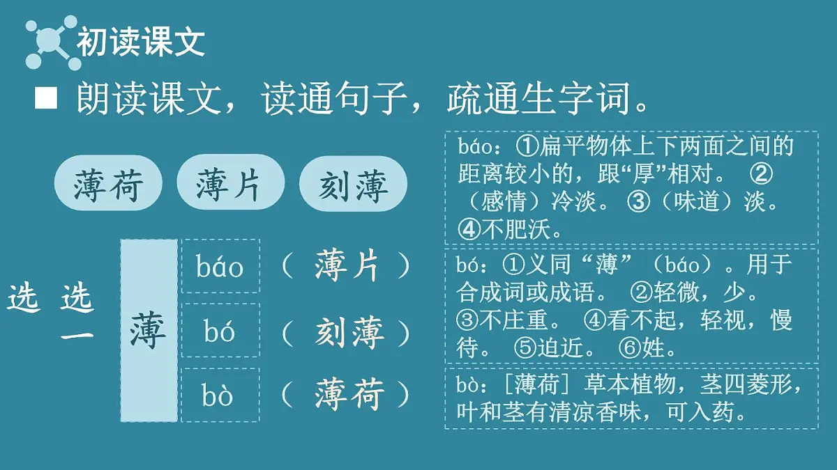 25秋人教统编版小学语文六年级上册第六单元19 只有一个地球课件第3页