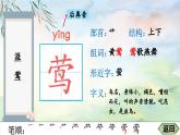 25秋人教统编版-小学语文六年级上册18 古诗三首生字笔顺教习课件（配音自动播放）