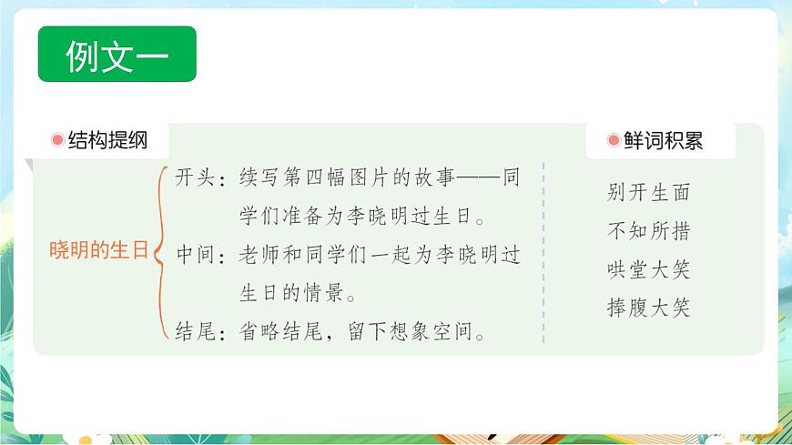 【核心素养】部编版小学语文三年级上册习作：续写故事（范文+点评+升格）-课件第3页