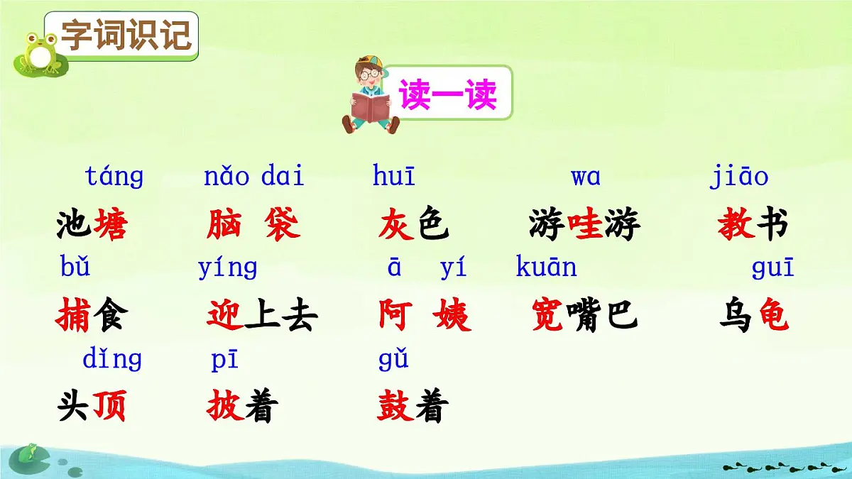 部编版小学语文二年级上册 第一单元 1 小蝌蚪找妈妈 课件+教案+说课稿+教学反思 第5页
