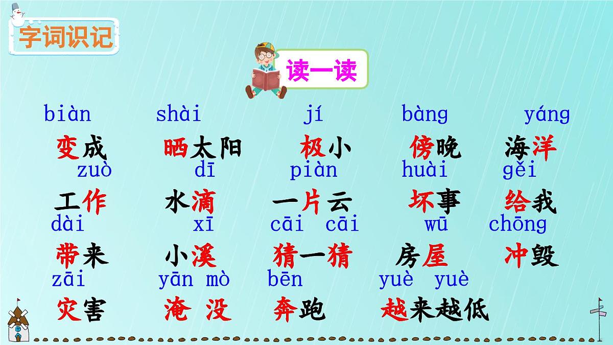 部编版小学语文二年级上册 第一单元 2 我是什么 课件+教案+说课稿+教学反思 第5页