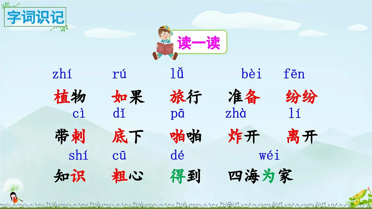 部编版小学语文二年级上册 第一单元 3 植物妈妈有办法 课件+教案+说课稿+教学反思 第6页
