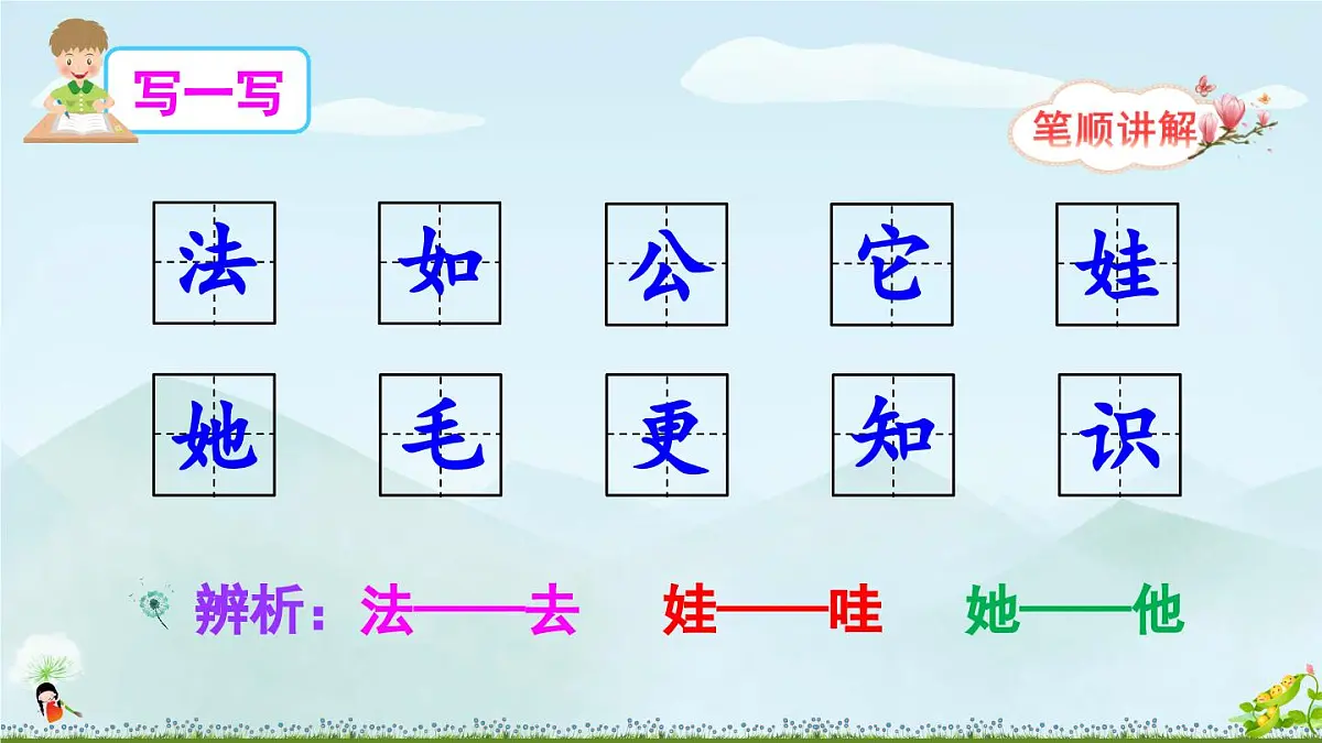 部编版小学语文二年级上册 第一单元 3 植物妈妈有办法 课件+教案+说课稿+教学反思 第8页