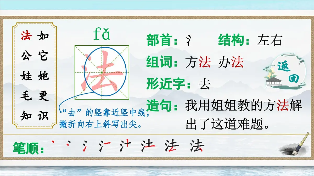 部编版小学语文二年级上册 第一单元 3 植物妈妈有办法 课件+教案+说课稿+教学反思 第11页