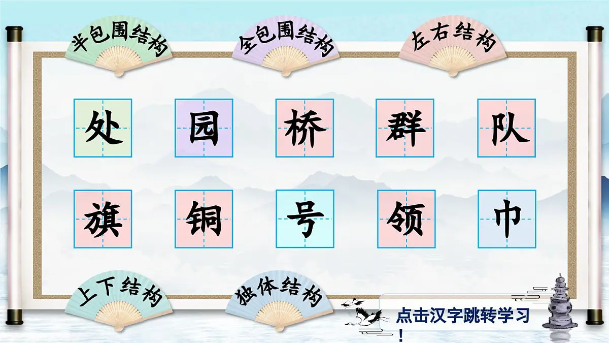 部编版小学语文二年级上册 第二单元 识字1 场景歌 课件+教案+说课稿+教学反思 第10页