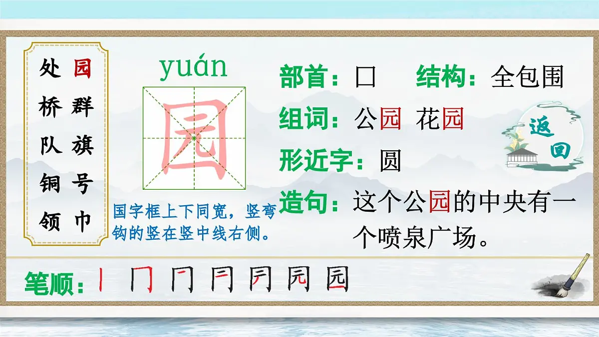 部编版小学语文二年级上册 第二单元 识字1 场景歌 课件+教案+说课稿+教学反思 第12页