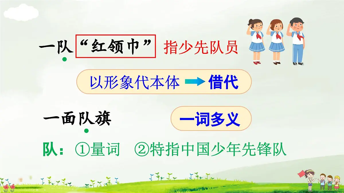 部编版小学语文二年级上册 第二单元 识字1 场景歌 课件+教案+说课稿+教学反思 第7页