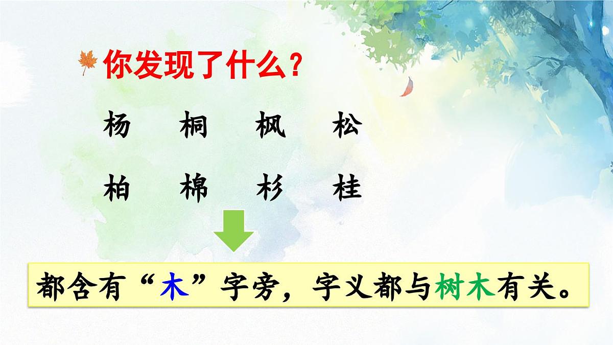 部编版小学语文二年级上册 第二单元 识字2 树之歌 课件+教案+说课稿+教学反思 第8页