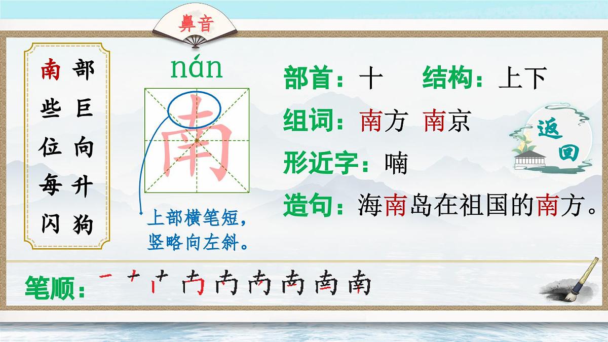 部编版小学语文二年级上册 第四单元 8 黄山奇石 课件+教案+说课稿+教学反思 第11页