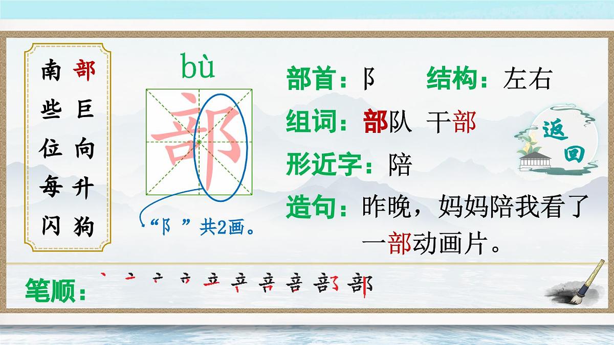部编版小学语文二年级上册 第四单元 8 黄山奇石 课件+教案+说课稿+教学反思 第12页