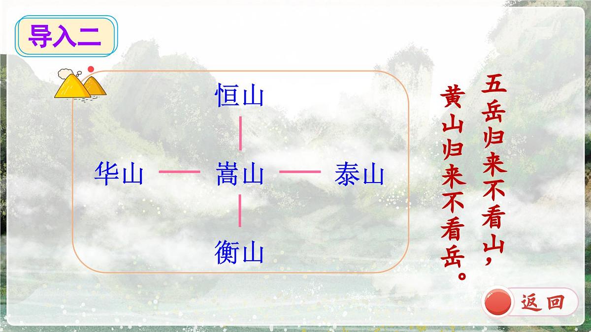 部编版小学语文二年级上册 第四单元 8 黄山奇石 课件+教案+说课稿+教学反思 第4页