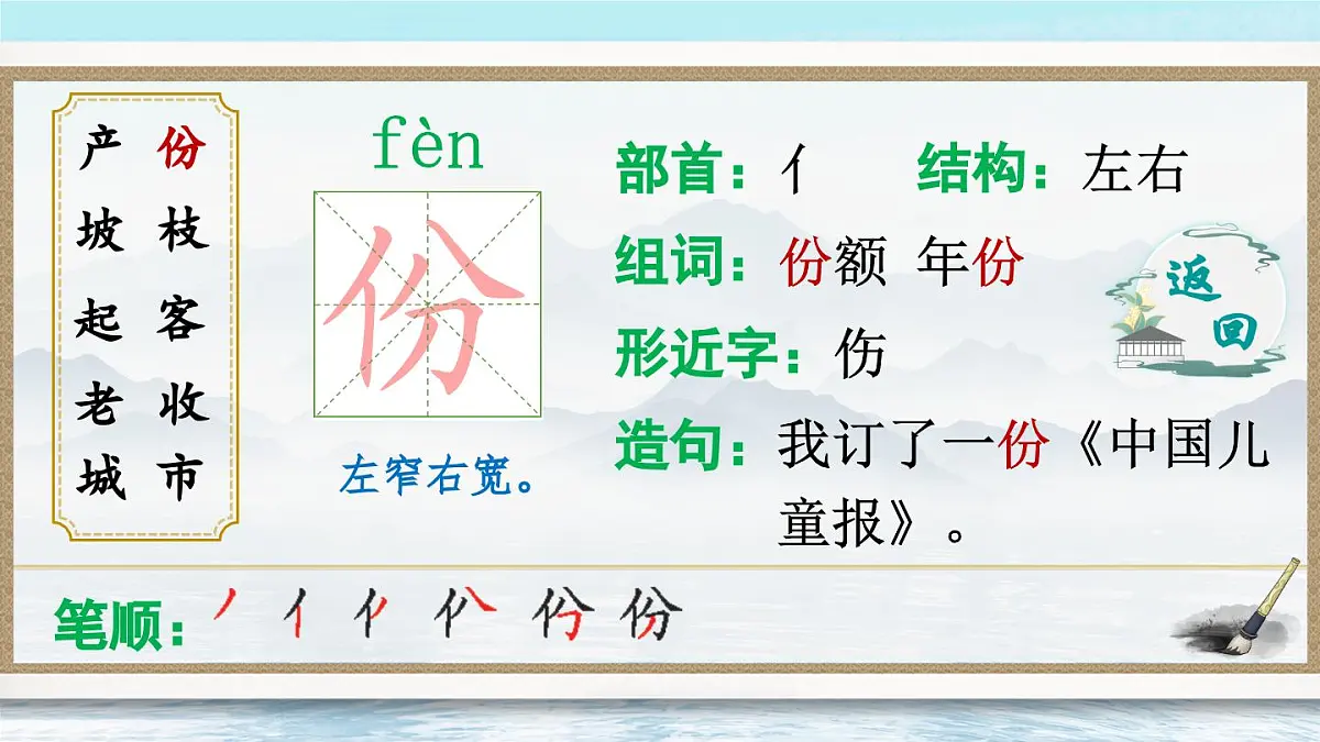 部编版小学语文二年级上册 第四单元 10 葡萄沟 课件+教案+说课稿+教学反思 第12页