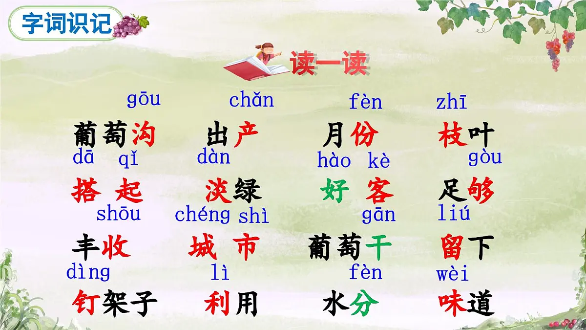 部编版小学语文二年级上册 第四单元 10 葡萄沟 课件+教案+说课稿+教学反思 第6页