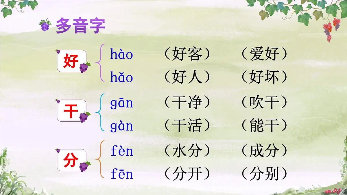 部编版小学语文二年级上册 第四单元 10 葡萄沟 课件+教案+说课稿+教学反思 第7页