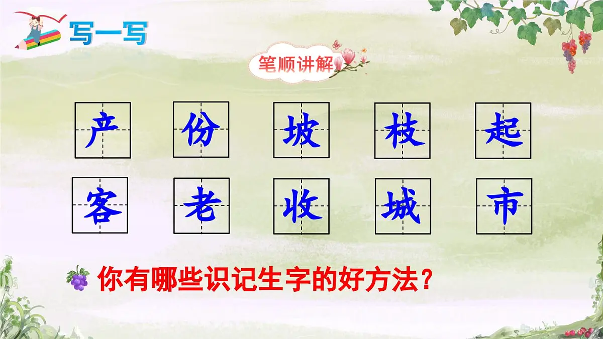 部编版小学语文二年级上册 第四单元 10 葡萄沟 课件+教案+说课稿+教学反思 第8页