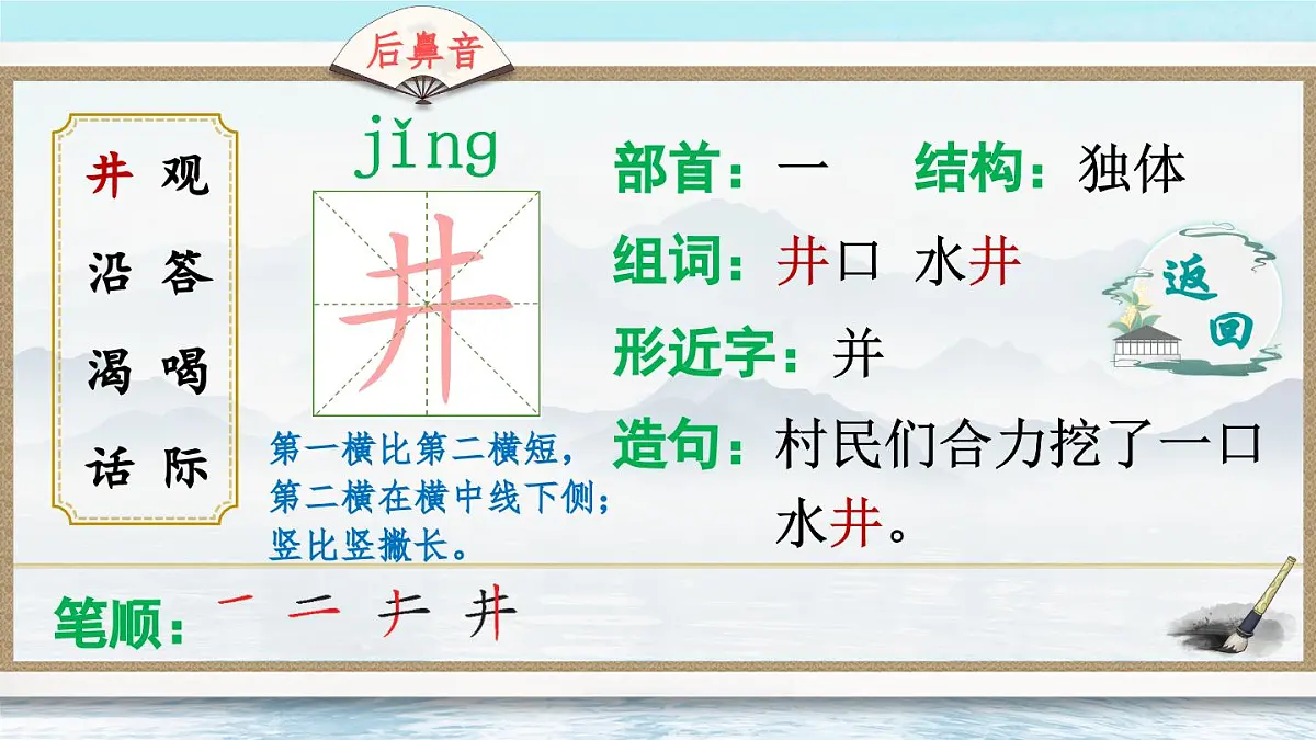 部编版小学语文二年级上册 第五单元 11 坐井观天 课件+教案+说课稿+教学反思 第11页