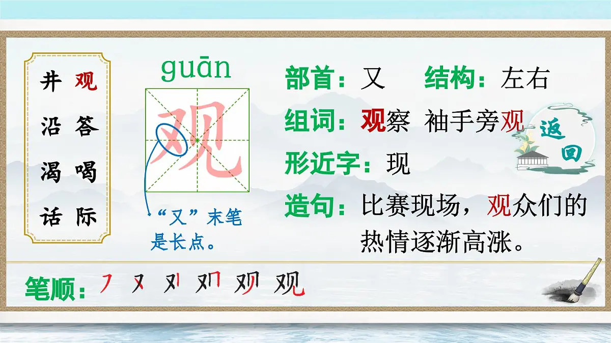 部编版小学语文二年级上册 第五单元 11 坐井观天 课件+教案+说课稿+教学反思 第12页