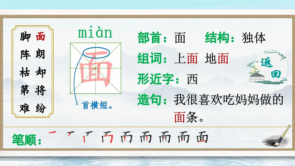 部编版小学语文二年级上册 第五单元 12 寒号鸟 课件+教案+说课稿+教学反思 第12页