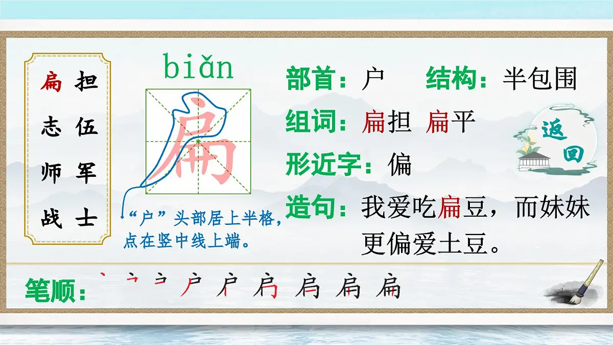 部编版小学语文二年级上册 第六单元 15 朱德的扁担 课件+教案+说课稿+教学反思 第11页